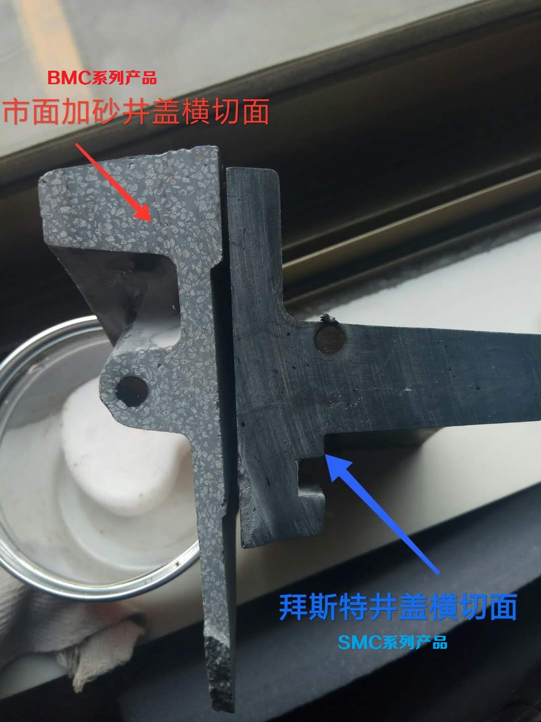 产品横切面