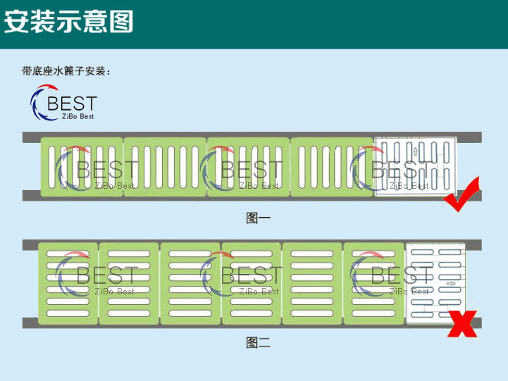 沟盖板、雨水篦子施工安装示意图